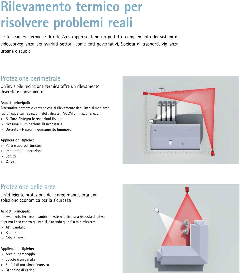 Protezione perimetrale Un invisibile recinzione termica offre un rilevamento discreto e conveniente Aspetti principali: Alternativa potente e vantaggiosa al rilevamento degli intrusi mediante