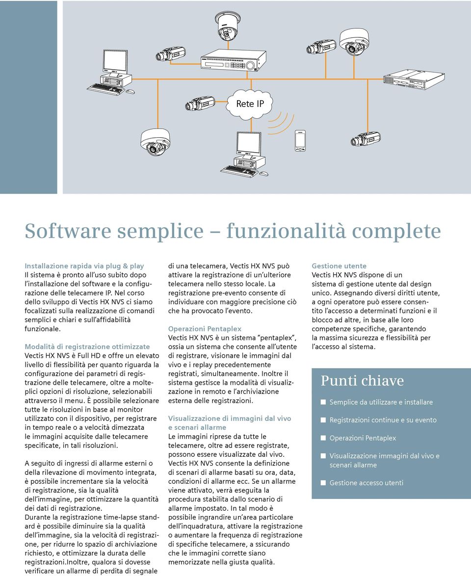 Modalità di registrazione ottimizzate Vectis HX NVS è Full HD e offre un elevato livello di flessibilità per quanto riguarda la configurazione dei parametri di registrazione delle telecamere, oltre a
