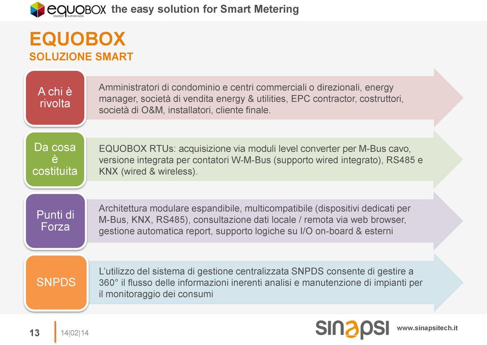 Da cosa è costituita EQUOBOX RTUs: acquisizione via moduli level converter per M-Bus cavo, versione integrata per contatori W-M-Bus (supporto wired integrato), RS485 e KNX (wired & wireless).