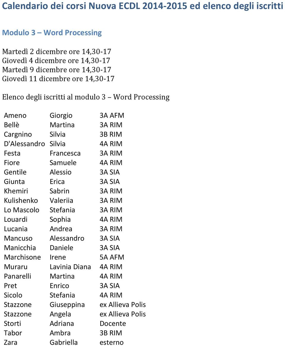 Samuele 4A RIM Gentile Alessio 3A SIA Giunta Erica 3A SIA Khemiri Sabrin 3A RIM Kulishenko Valeriia 3A RIM Lo Mascolo Stefania 3A RIM Louardi Sophia 4A RIM Lucania Andrea 3A RIM Mancuso Alessandro 3A