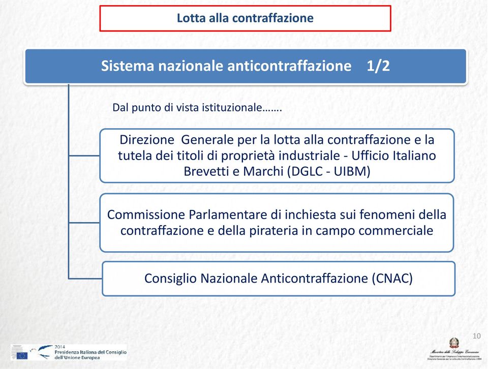 industriale - Ufficio Italiano Brevetti e Marchi (DGLC - UIBM) Commissione Parlamentare di
