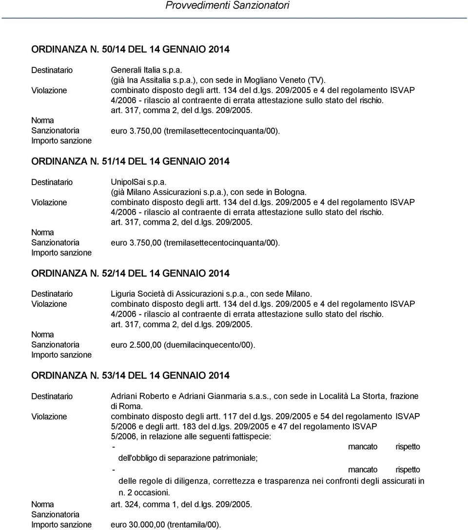 53/14 DEL 14 GENNAIO 2014 Adriani Roberto e Adriani Gianmaria s.a.s., con sede in Località La Storta, frazione di Roma. combinato disposto degli artt. 117 del d.lgs.