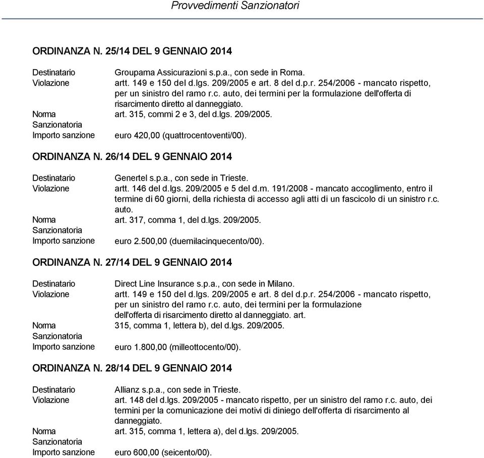 c. auto. art. 317, comma 1, del d.lgs. 209/2005. euro 2.500,00 (duemilacinquecento/00). ORDINANZA N. 27/14 DEL 9 GENNAIO 2014 Direct Line Insurance s.p.a., con sede in Milano.