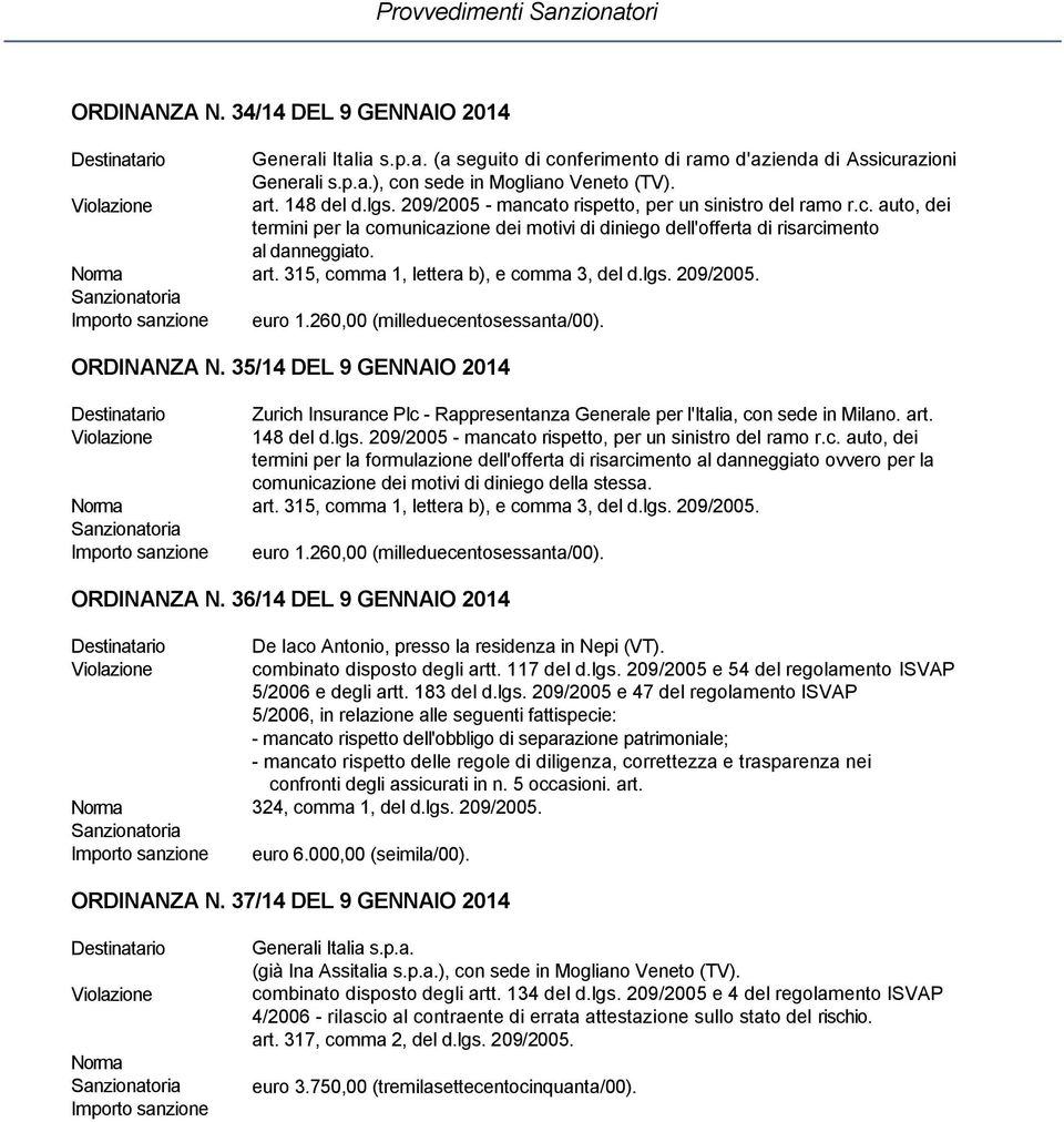 ORDINANZA N. 35/14 DEL 9 GENNAIO 2014 Zurich Insurance Plc - Rappresentanza Generale per l'italia, con sede in Milano. art. 148 del d.lgs. 209/2005 - mancato rispetto, per un sinistro del ramo r.c. auto, dei termini per la formulazione dell'offerta di risarcimento al danneggiato ovvero per la comunicazione dei motivi di diniego della stessa.