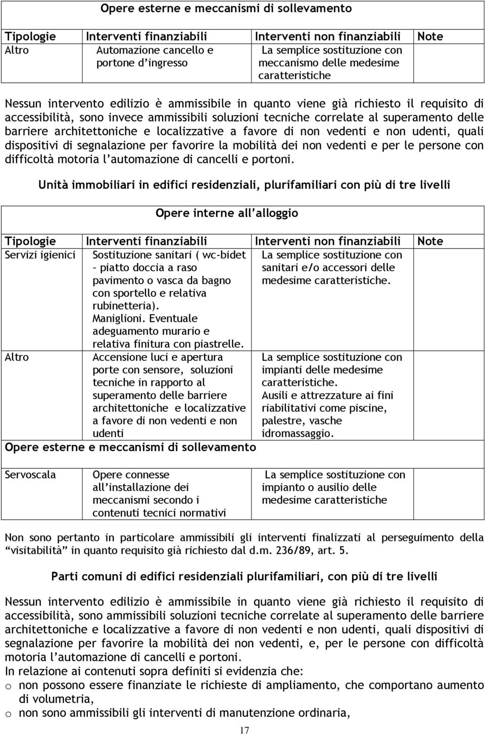 architettoniche e localizzative a favore di non vedenti e non udenti, quali dispositivi di segnalazione per favorire la mobilità dei non vedenti e per le persone con difficoltà motoria l automazione