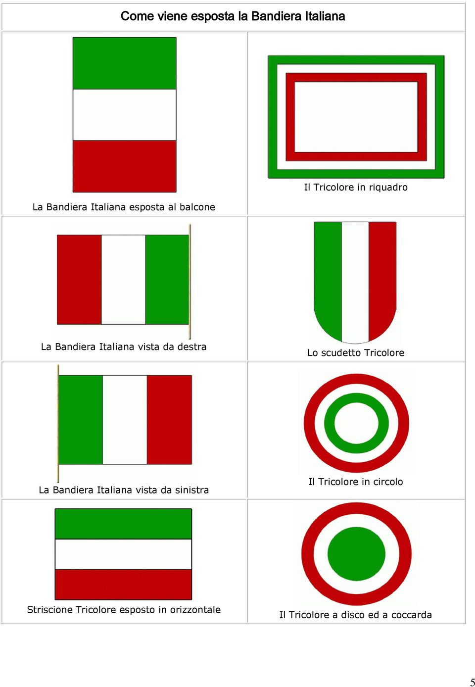 scudetto Tricolore La Bandiera Italiana vista da sinistra Il Tricolore in