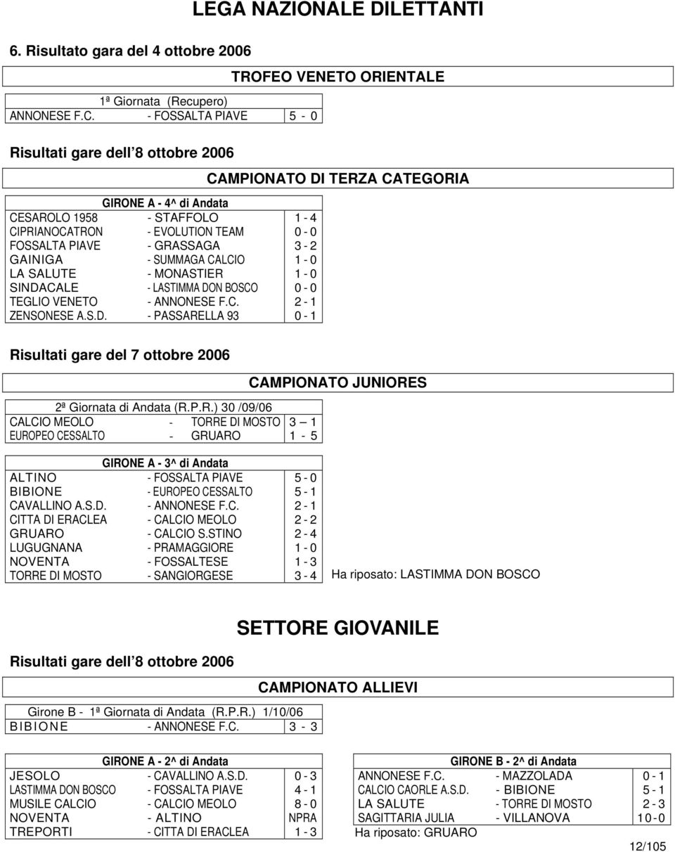 1-0 LA SALUTE - MONASTIER 1-0 SINDA