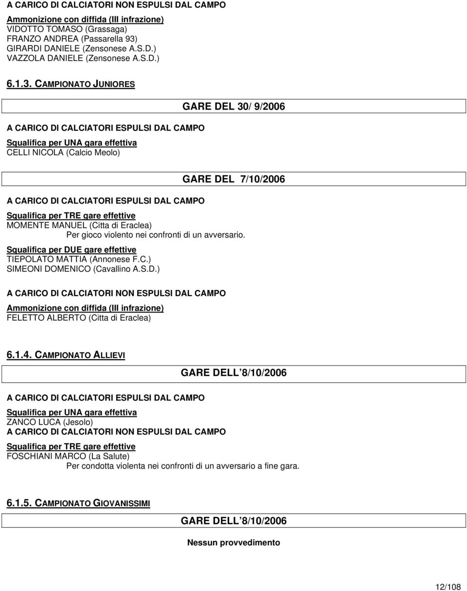 CAMPIONATO JUNIORES A CARICO DI CALCIATORI ESPULSI DAL CAMPO Squalifica per UNA gara effettiva CELLI NICOLA (Calcio Meolo) GARE DEL 30/ 9/2006 A CARICO DI CALCIATORI ESPULSI DAL CAMPO GARE DEL