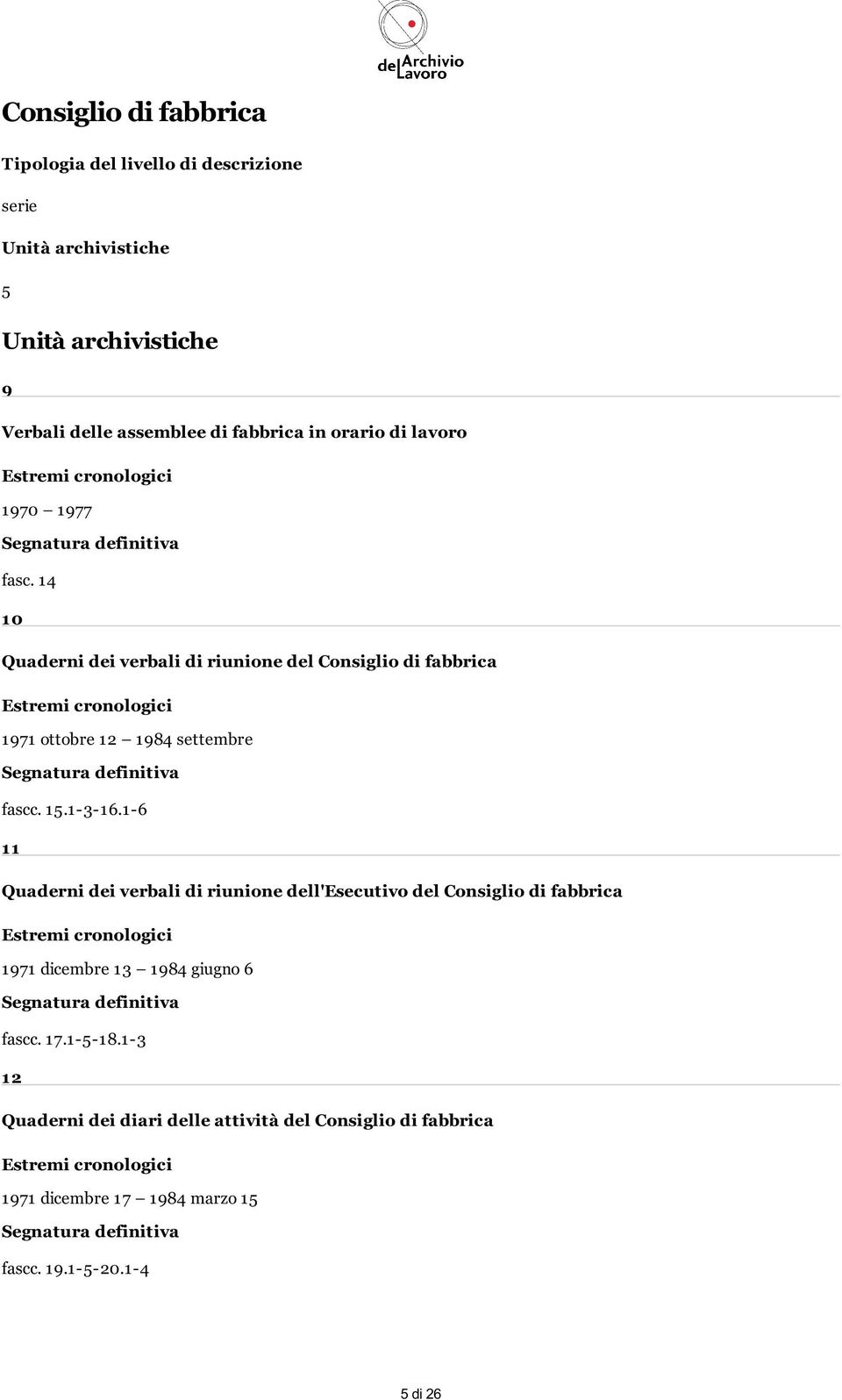 1-3-16.1-6 11 Quaderni dei verbali di riunione dell'esecutivo del Consiglio di fabbrica 1971 dicembre 13 1984 giugno 6 fascc.