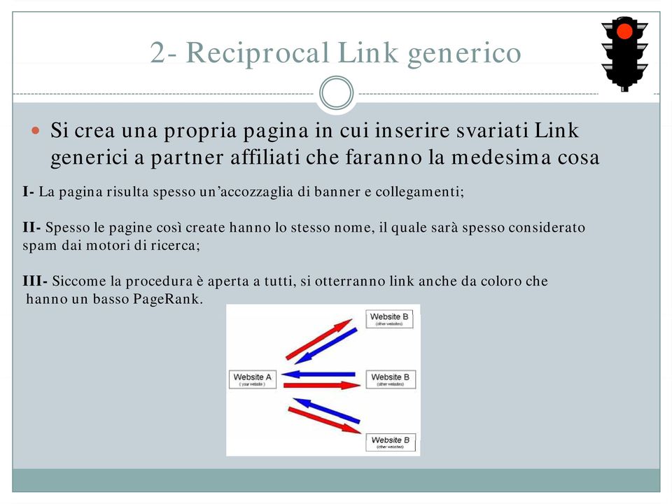 collegamenti; II- Spesso le pagine così create hanno lo stesso nome, il quale sarà spesso considerato spam dai