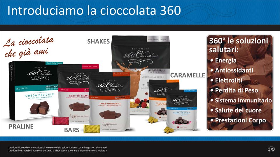 Corpo PRALINE BARS I prodotti illustrati sono notificati al ministero della salute Italiano come