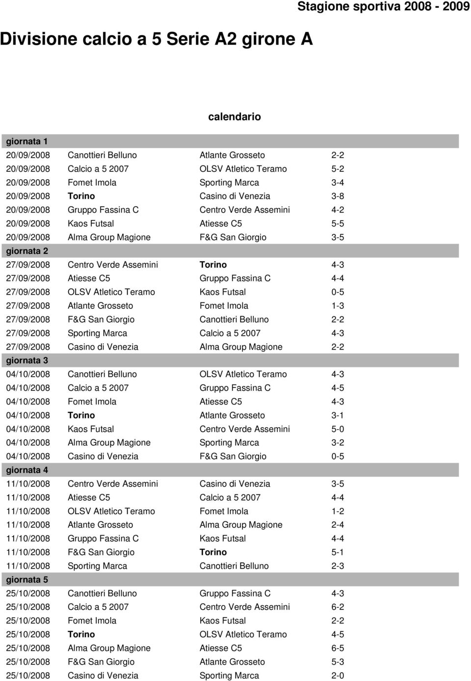 Magione F&G San Giorgio 3-5 giornata 2 27/09/2008 Centro Verde Assemini Torino 4-3 27/09/2008 Atiesse C5 Gruppo Fassina C 4-4 27/09/2008 OLSV Atletico Teramo Kaos Futsal 0-5 27/09/2008 Atlante