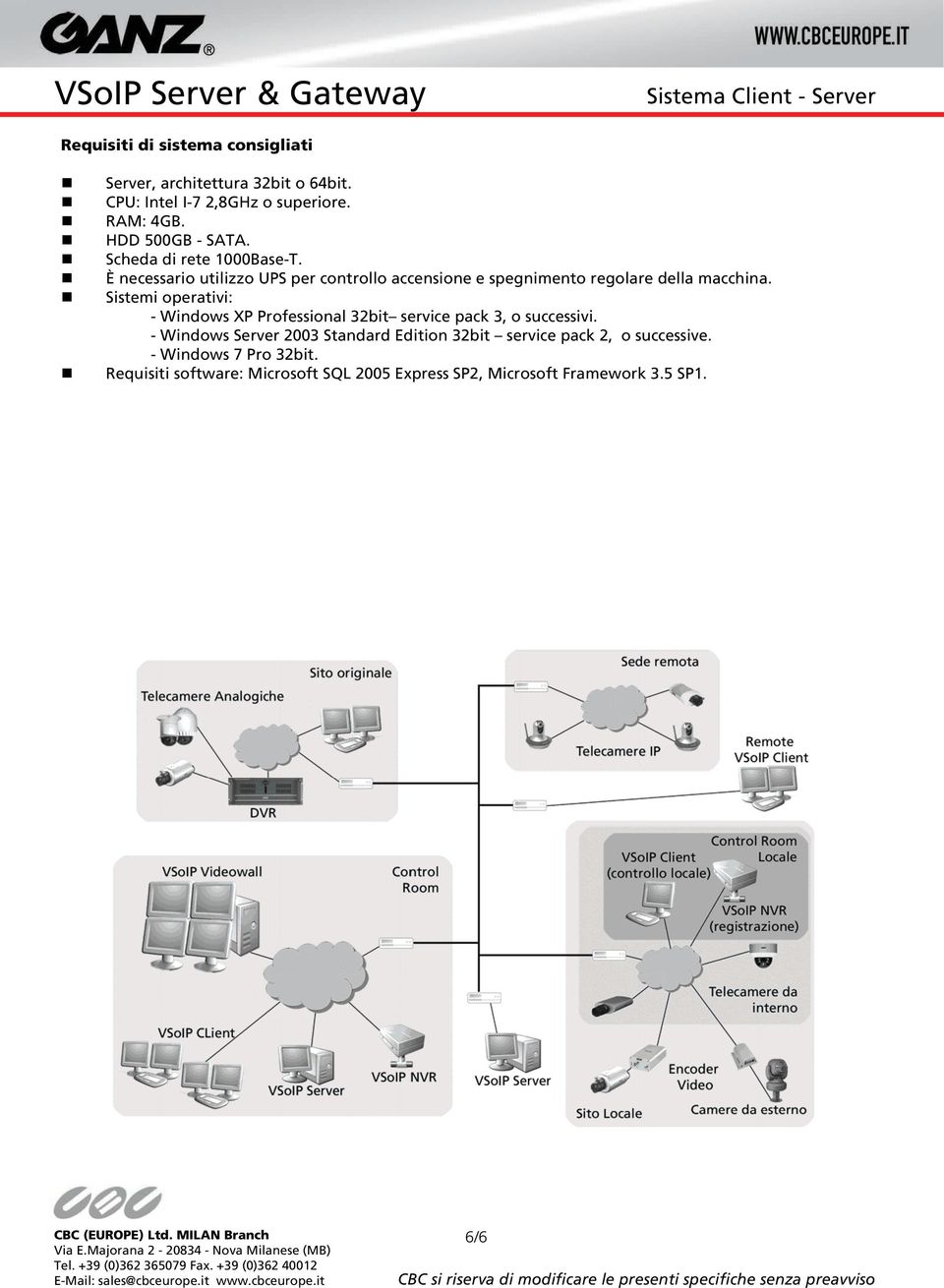 È necessario utilizzo UPS per controllo accensione e spegnimento regolare della macchina.