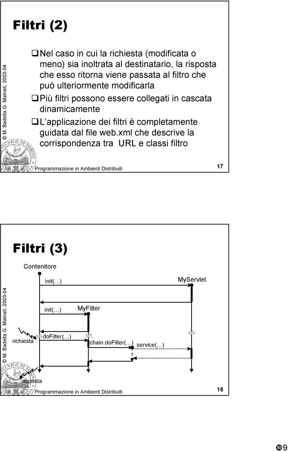 applicazione dei filtri è completamente guidata dal file web.