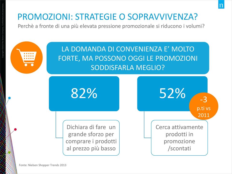 LA DOMANDA DI CONVENIENZA E MOLTO FORTE, MA POSSONO OGGI LE PROMOZIONI SODDISFARLA MEGLIO?