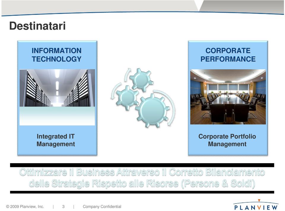 Management Corporate Portfolio