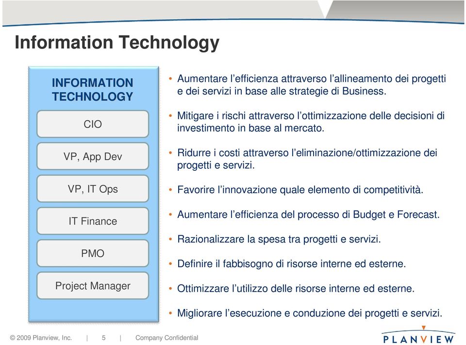 Ridurre i costi attraverso l eliminazione/ottimizzazione dei progetti e servizi. Favorire l innovazione quale elemento di competitività.