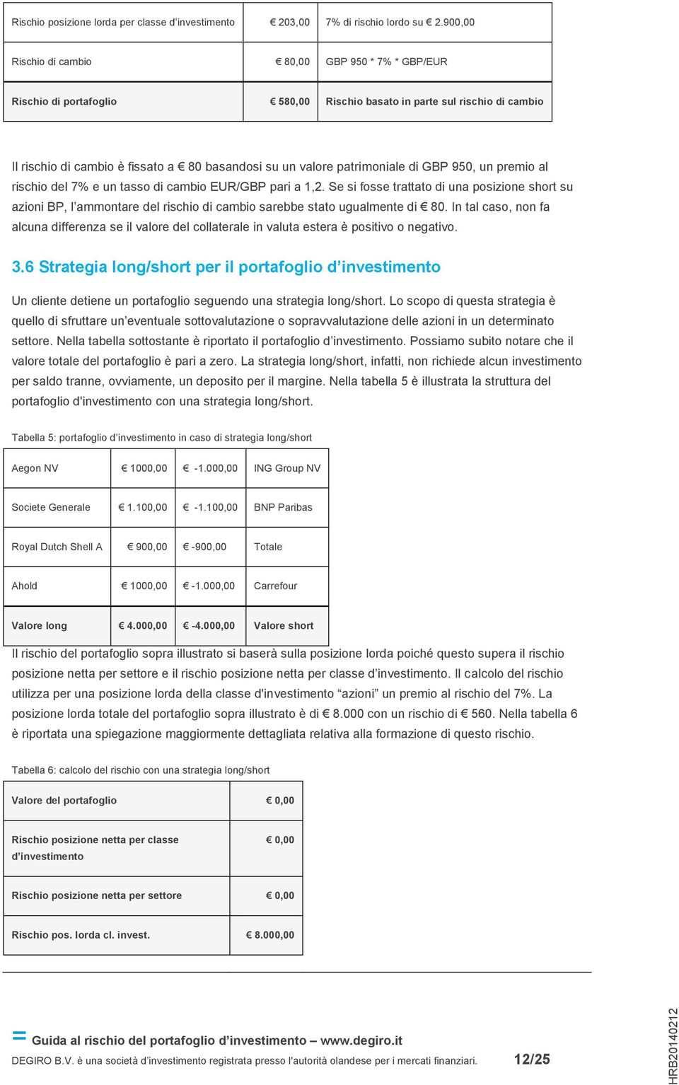 patrimoniale di GBP 950, un premio al rischio del 7% e un tasso di cambio EUR/GBP pari a 1,2.