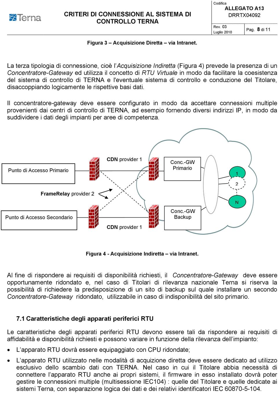 del sistema di controllo di TERNA e l'eventuale sistema di controllo e conduzione del Titolare, disaccoppiando logicamente le rispettive basi dati.