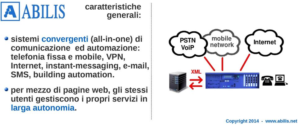 Internet, instant-messaging, e-mail, SMS, building automation.