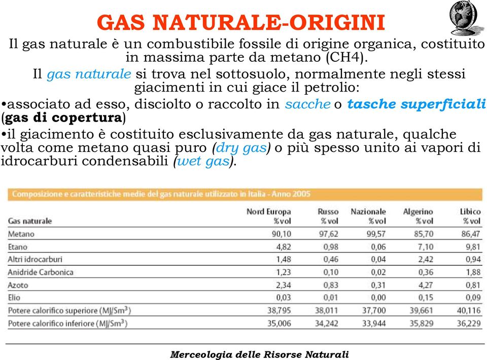 o raccolto in sacche o tasche superficiali (gas di copertura) il giacimento è costituito esclusivamente da gas naturale, qualche