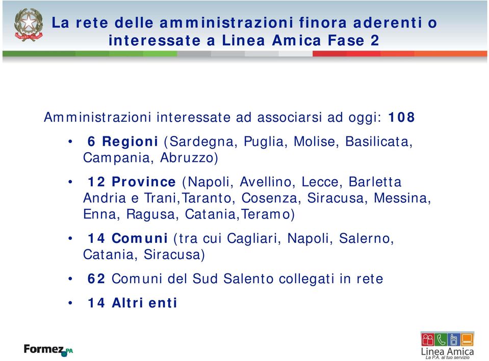 Avellino, Lecce, Barletta Andria e Trani,Taranto, Cosenza, Siracusa, Messina, Enna, Ragusa, Catania,Teramo) 14