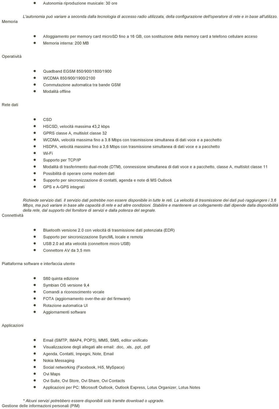 850/900/1900/2100 Commutazione automatica tra bande GSM Modalità offline Rete dati CSD HSCSD, velocità massima 43,2 kbps GPRS classe A, multislot classe 32 WCDMA, velocità massima fino a 3.