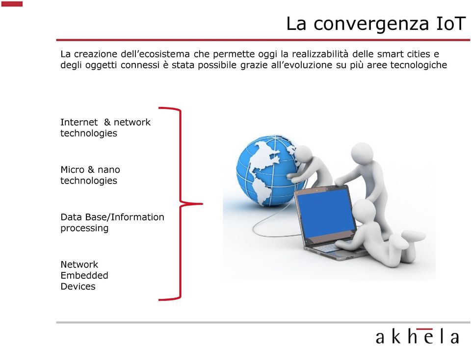 grazie all evoluzione su più aree tecnologiche Internet & network