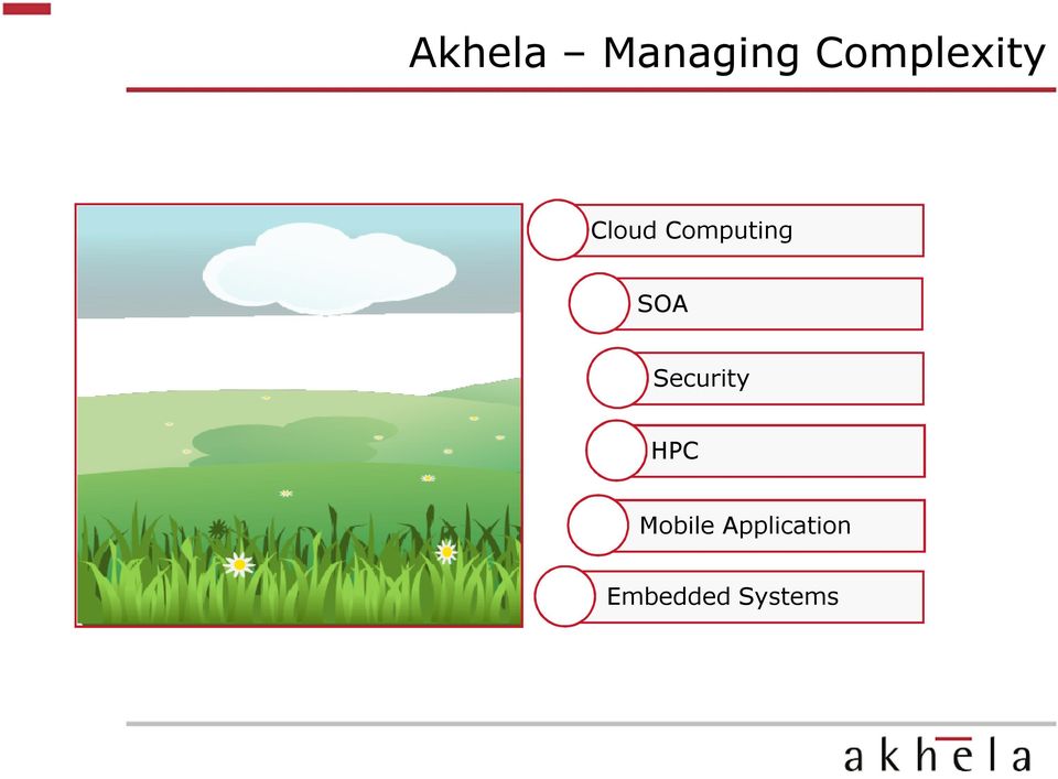 Computing SOA Security