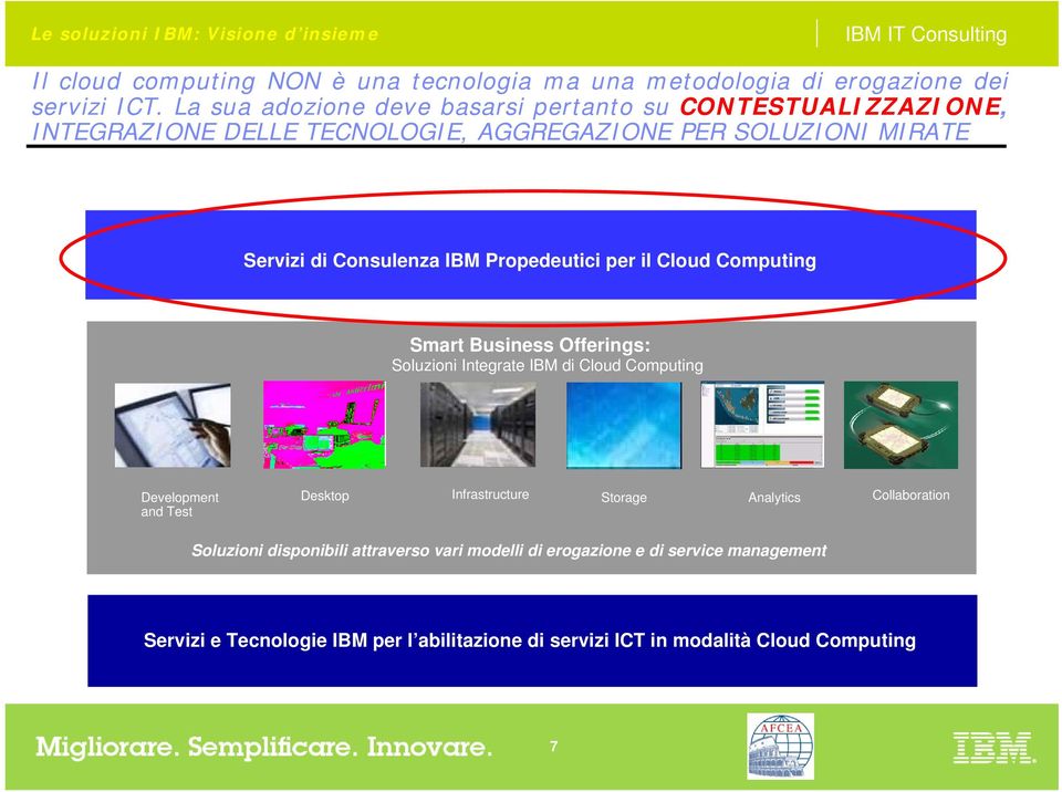 Propedeutici per il Cloud Computing Smart Business Offerings: Soluzioni Integrate IBM di Cloud Computing Development and Test Desktop Infrastructure Storage