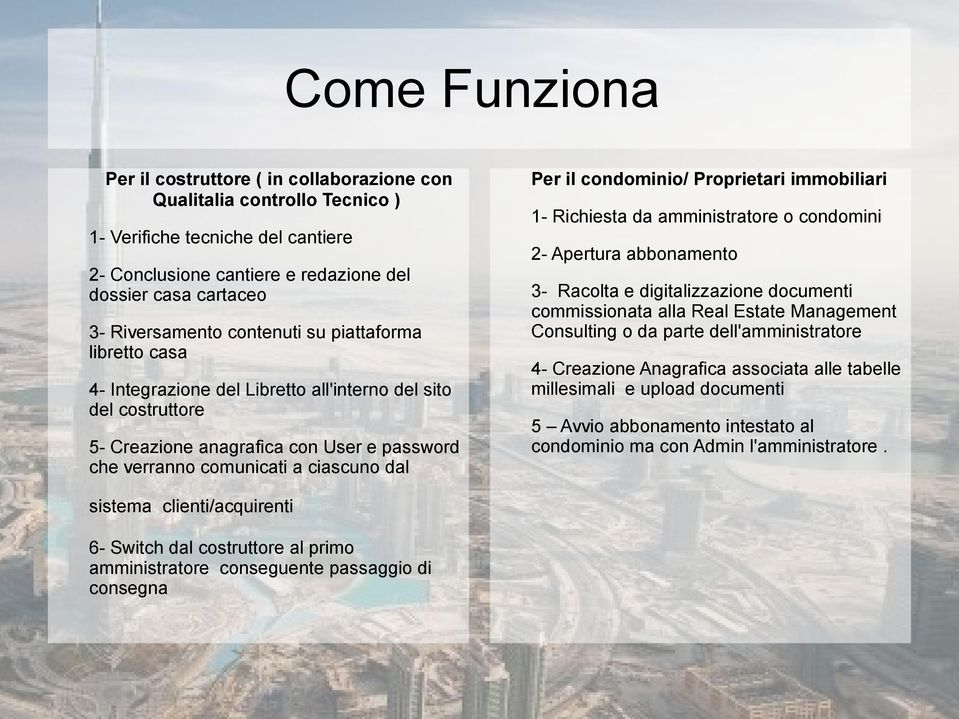 dal sistema clienti/acquirenti 6- Switch dal costruttore al primo amministratore conseguente passaggio di consegna Per il condominio/ Proprietari immobiliari 1- Richiesta da amministratore o