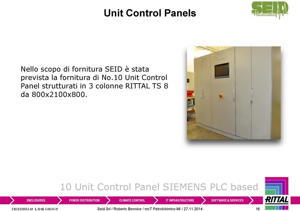 10 Unit Control Panel strutturati in 3 colonne RITTAL TS 8 da