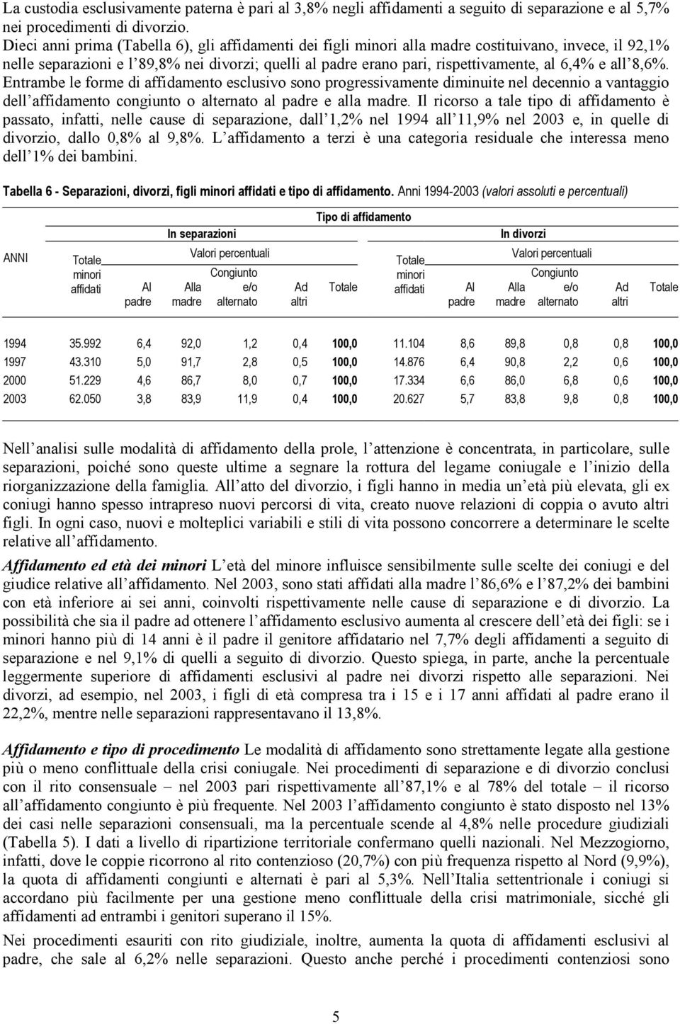 8,6%. Entrambe le forme di affidamento esclusivo sono progressivamente diminuite nel decennio a vantaggio dell affidamento congiunto o alternato al padre e alla madre.
