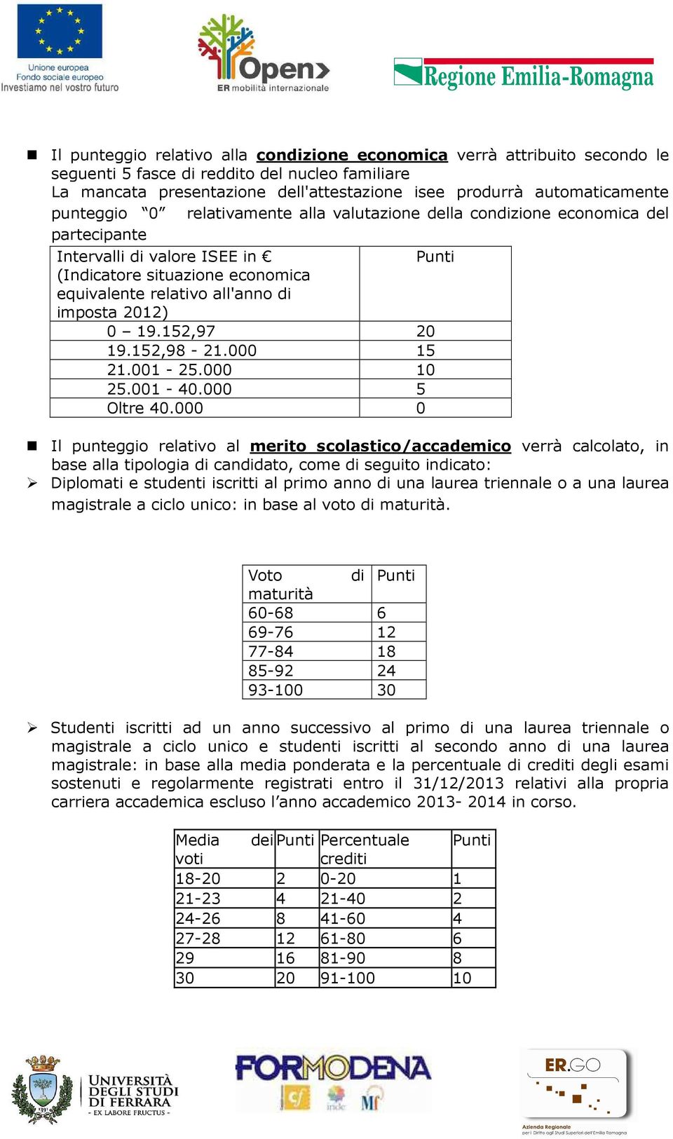 2012) 0 19.152,97 20 19.152,98-21.000 15 21.001-25.000 10 25.001-40.000 5 Oltre 40.