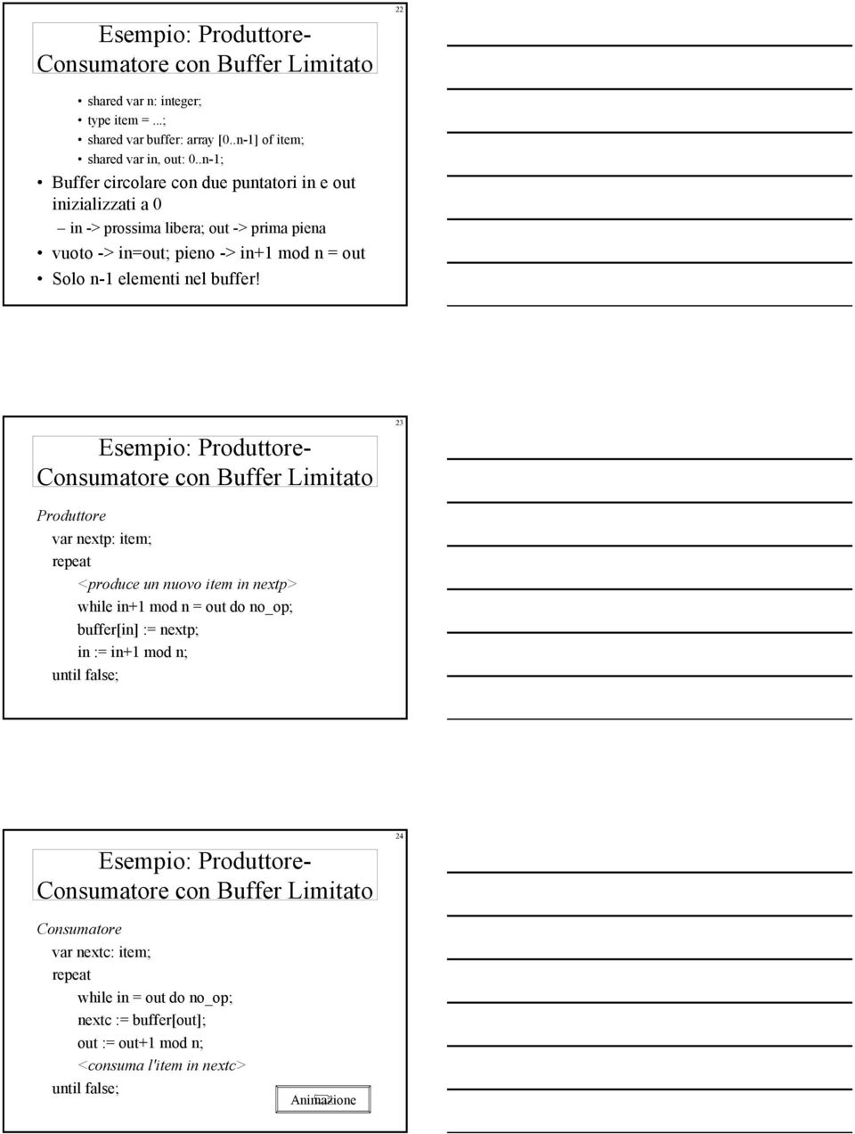 Esempio: Produttore- Consumatore con Buffer Limitato 23 Produttore var nextp: item; repeat <produce un nuovo item in nextp> while in+1 mod n = out do no_op; buffer[in] := nextp; in := in+1