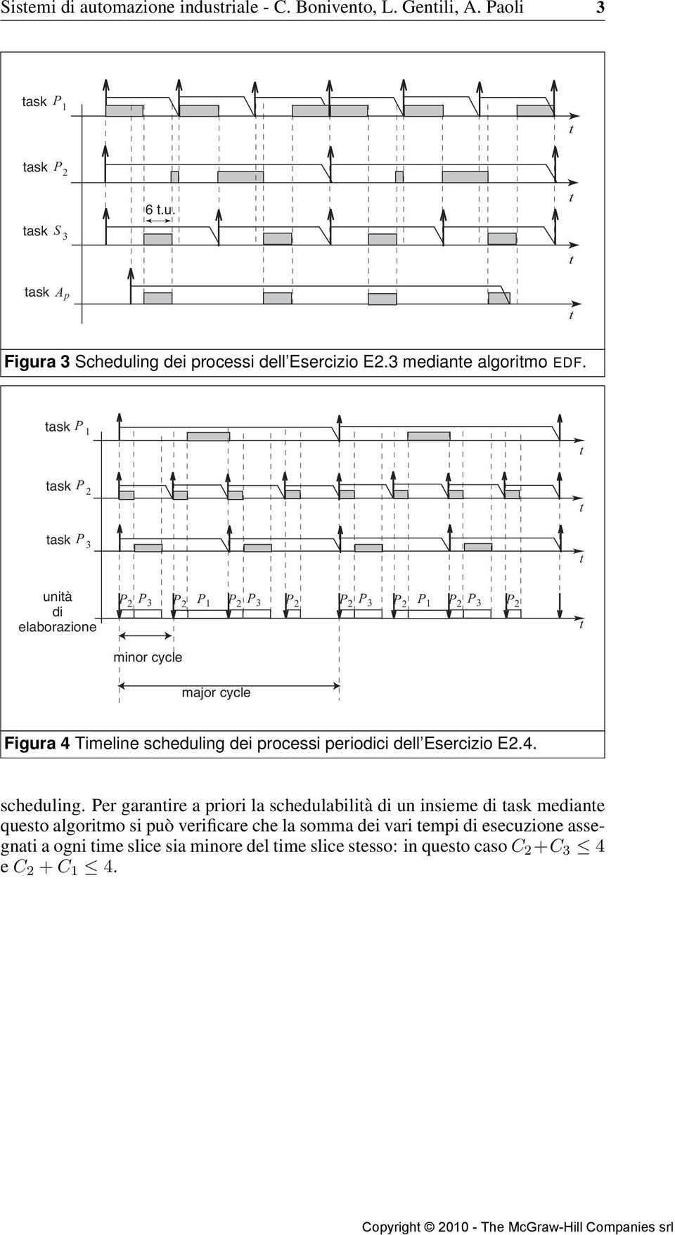 askp 1 askp 2 askp 3 unià di elaborazione P 2 P 3 P 2 P 1 P 2 P 3 P 2 P 2 P 3 P 2 P 1 P 2 P 3 P 2 minor cycle major cycle Figura 4 Timeline scheduling dei processi