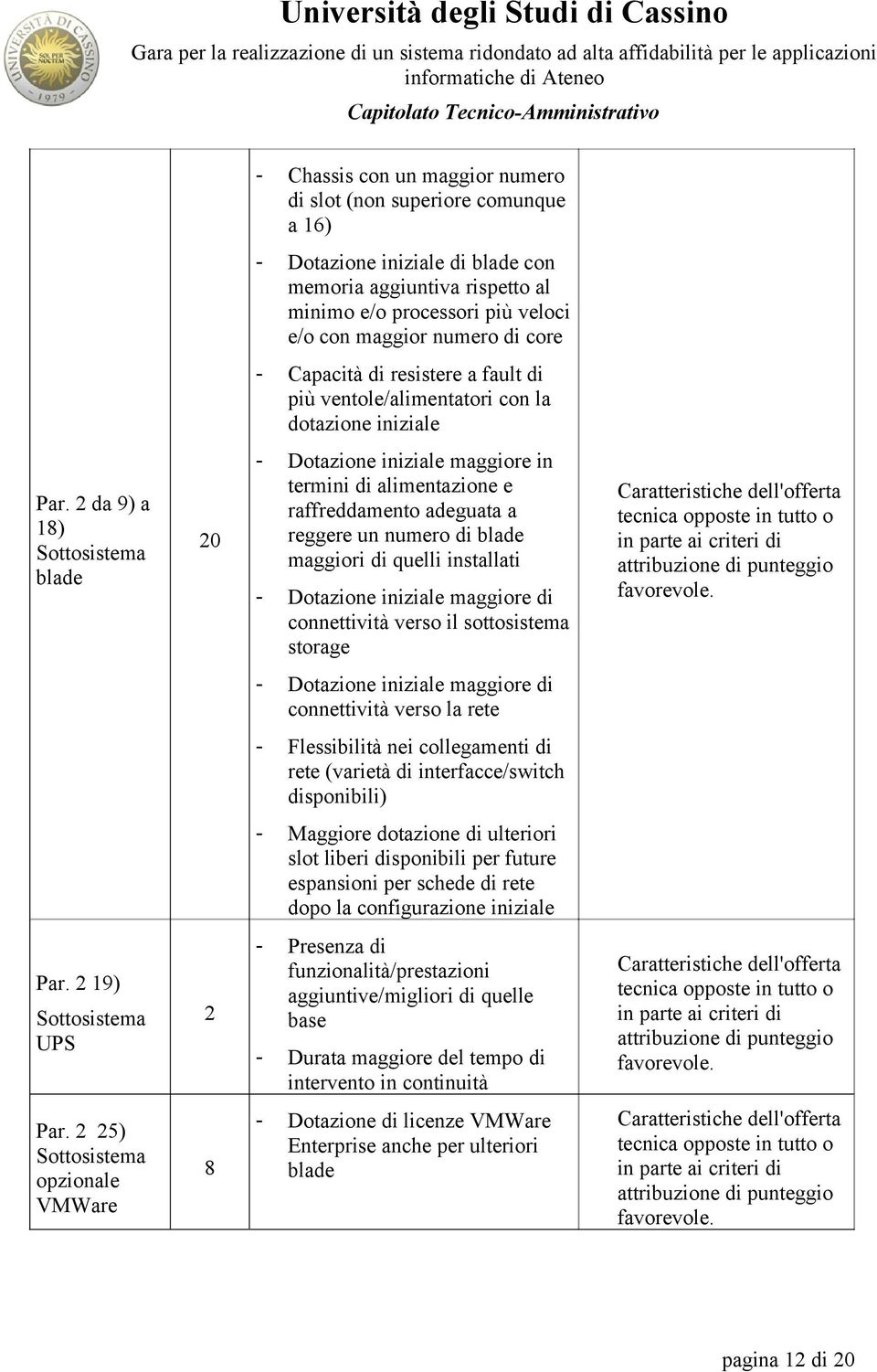 2 da 9) a 18) Sottosistema blade 20 - Dotazioe iiziale maggiore i termii di alimetazioe e raffreddameto adeguata a reggere u umero di blade maggiori di quelli istallati - Dotazioe iiziale maggiore di