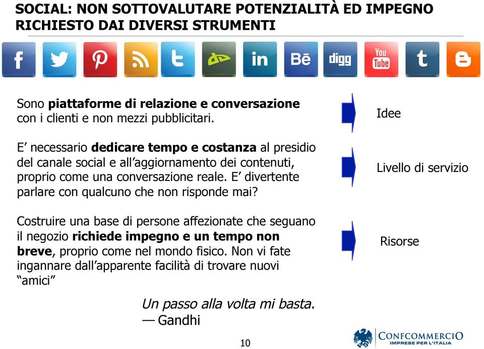 E divertente parlare con qualcuno che non risponde mai?