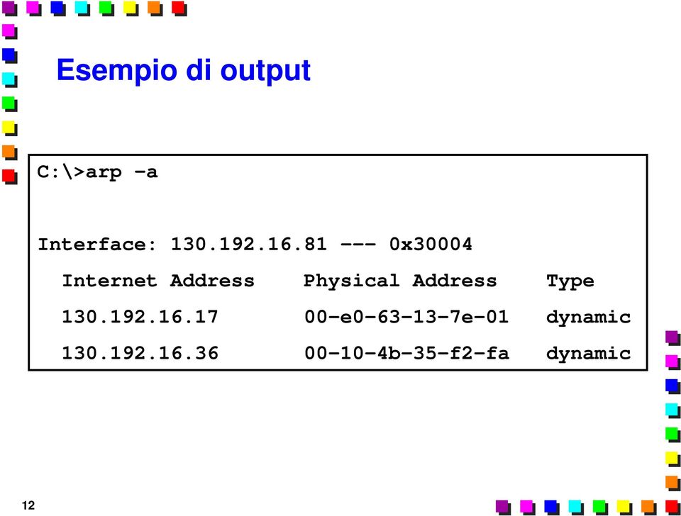 Address Type 130.192.16.