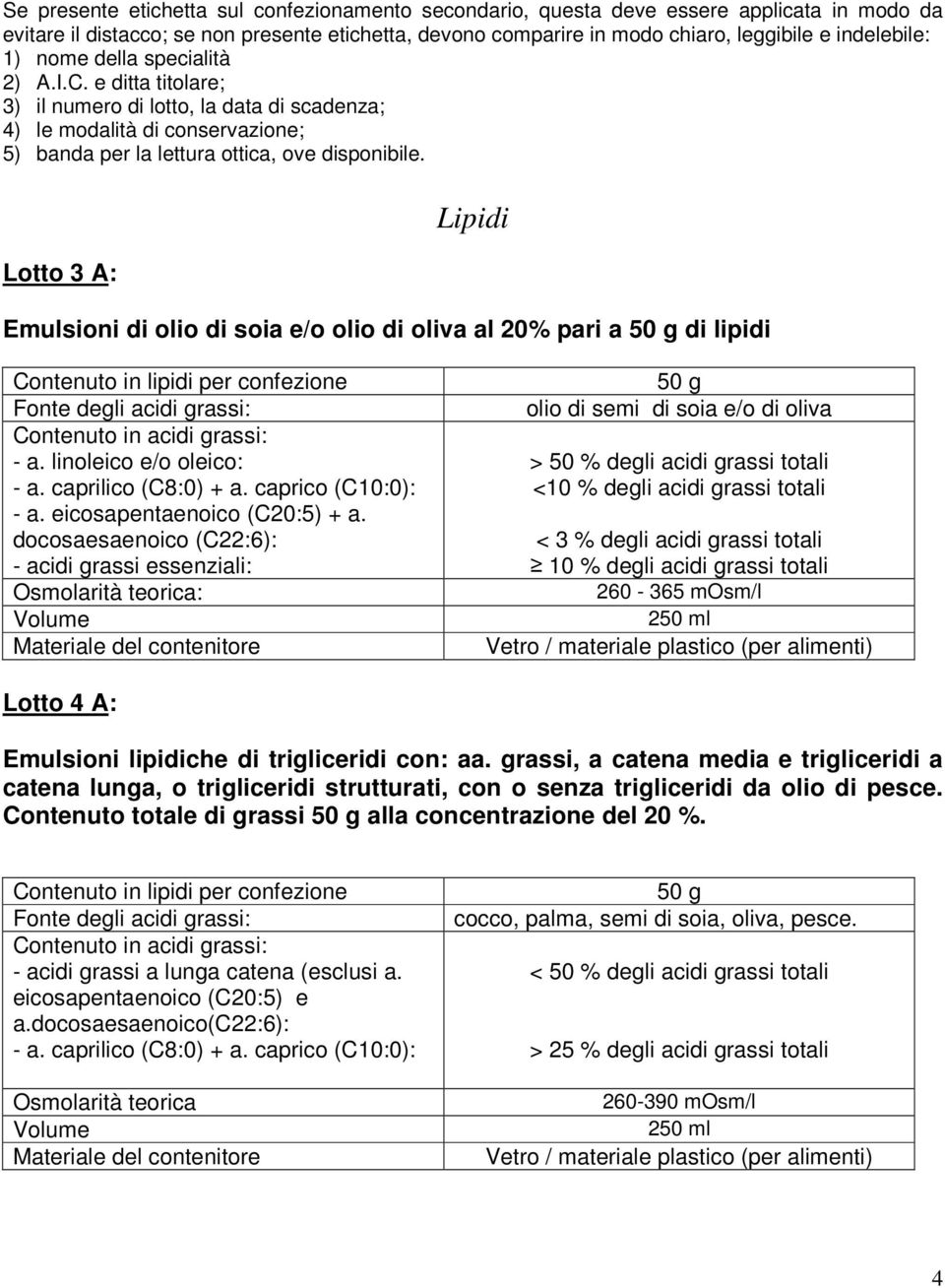 Lotto 3 A: Lipidi Emulsioni di olio di soia e/o olio di oliva al 20% pari a 50 g di lipidi Contenuto in lipidi per confezione Fonte degli acidi grassi: Contenuto in acidi grassi: - a.