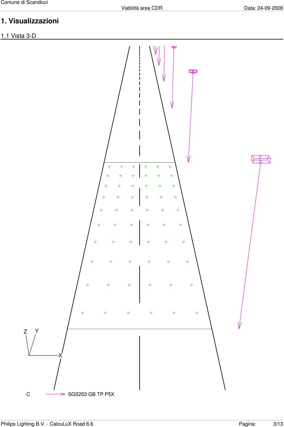 Visualizzazioni 1.