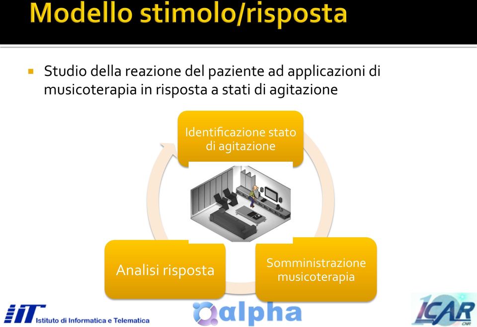 stati di agitazione Identificazione stato di