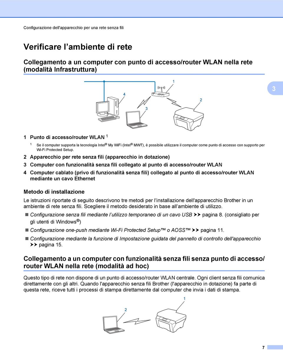 2 Apparecchio per rete senza fili (apparecchio in dotazione) 3 Computer con funzionalità senza fili collegato al punto di accesso/router WLAN 4 Computer cablato (privo di funzionalità senza fili)