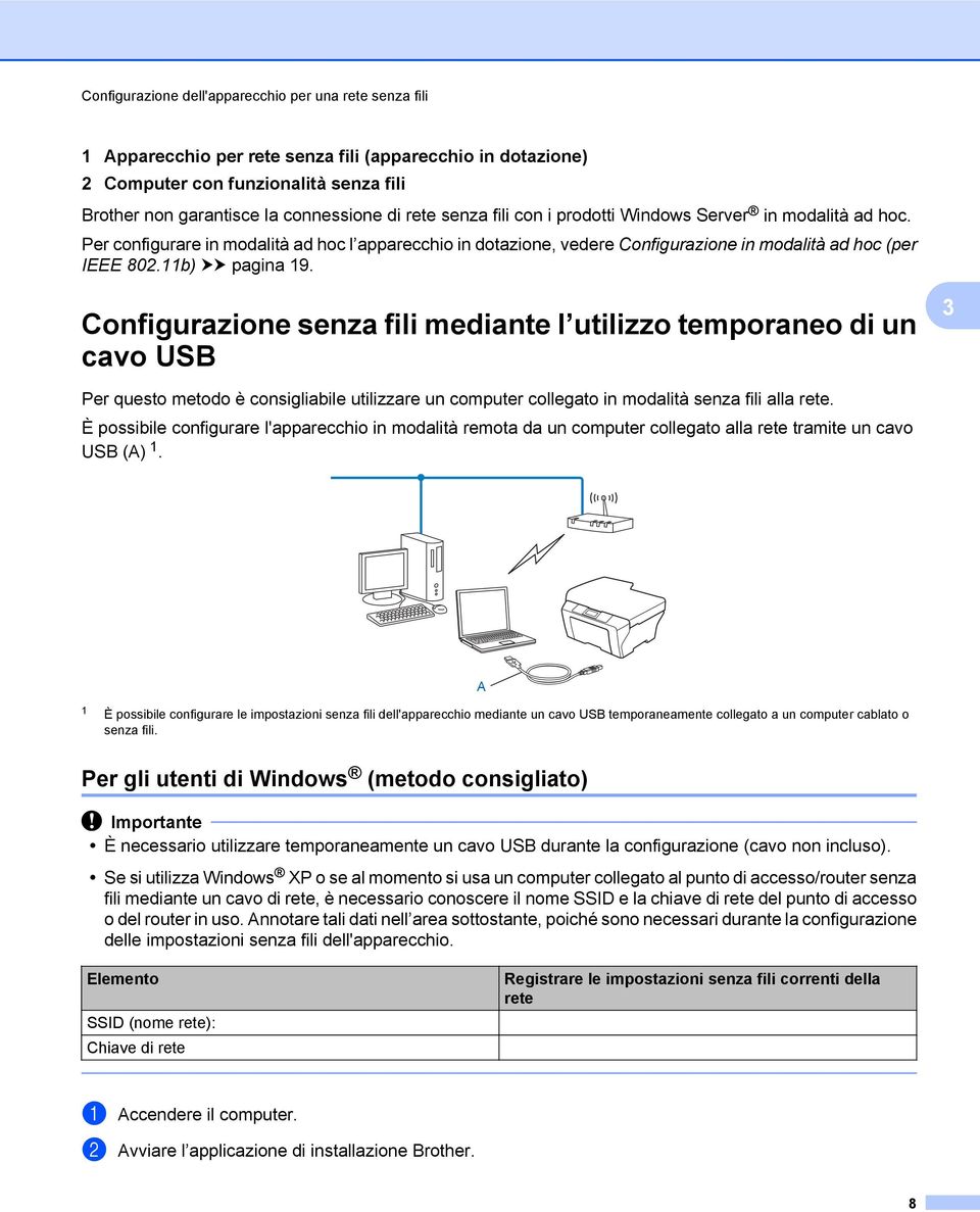 11b) uu pagina 19. Configurazione senza fili mediante l utilizzo temporaneo di un cavo USB 3 Per questo metodo è consigliabile utilizzare un computer collegato in modalità senza fili alla rete.