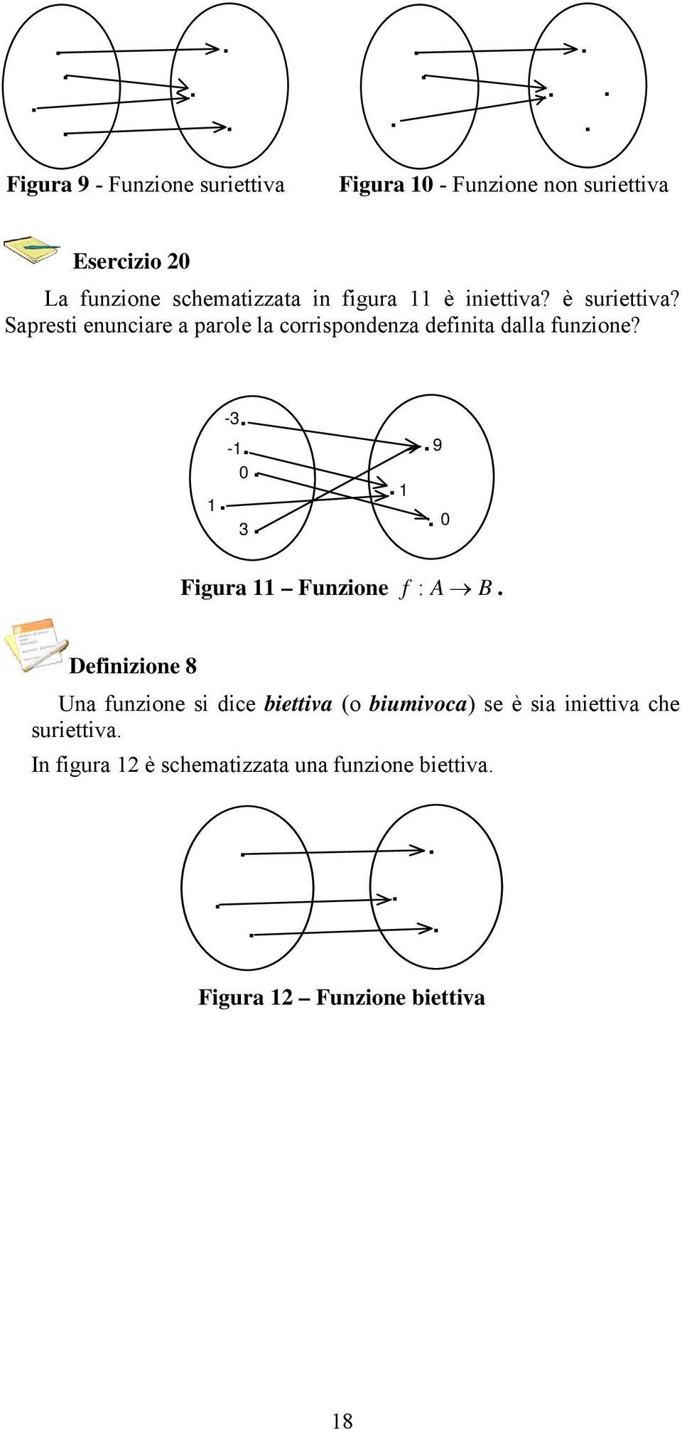 1-3 -1 0 1 3 9 0 Figura 11 Funzione f : A B Definizione 8 Una funzione si dice biettiva (o biumivoca) se è