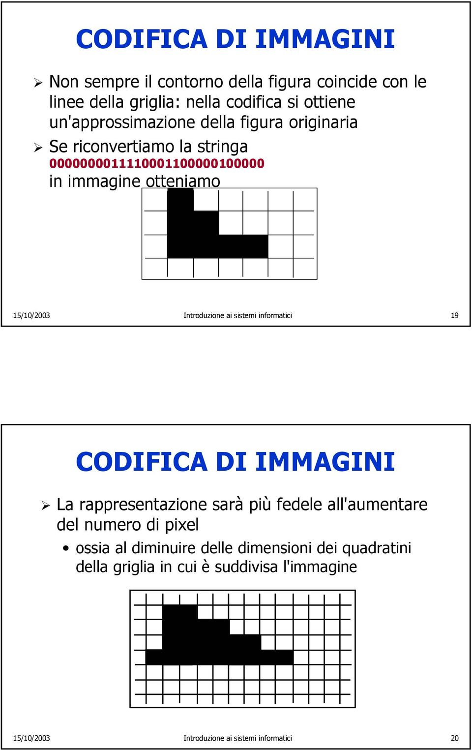 Introduzione ai sistemi informatici 19 CODIFICA DI IMMAGINI La rappresentazione sarà più fedele all'aumentare del numero di pixel