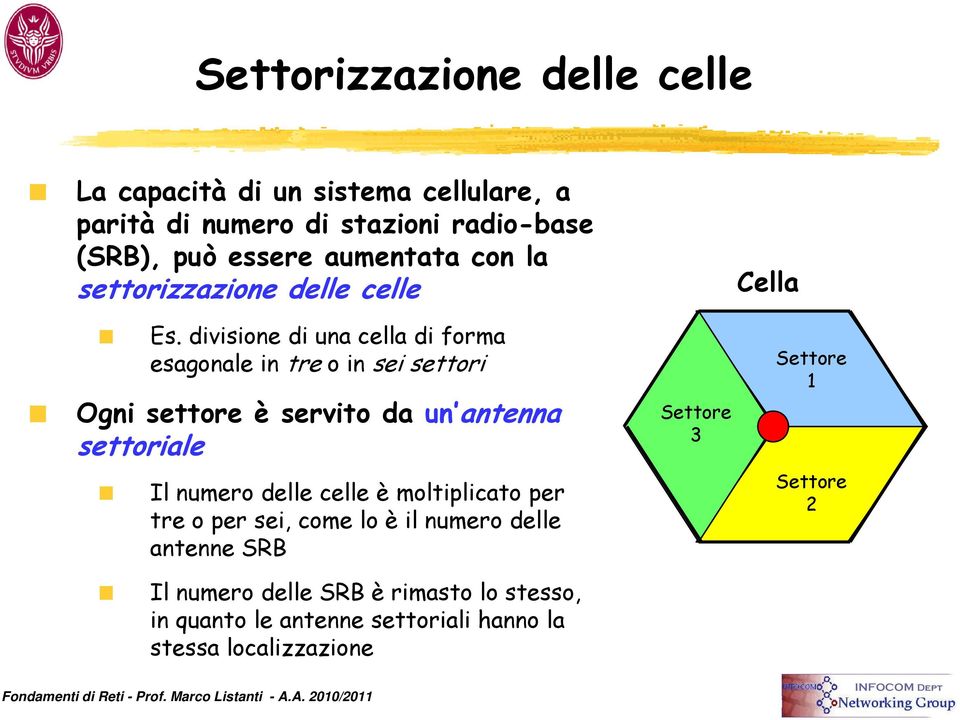 divisione di una cella di forma esagonale in tre o in sei settori Ogni settore è servito da un antenna settoriale Il numero delle