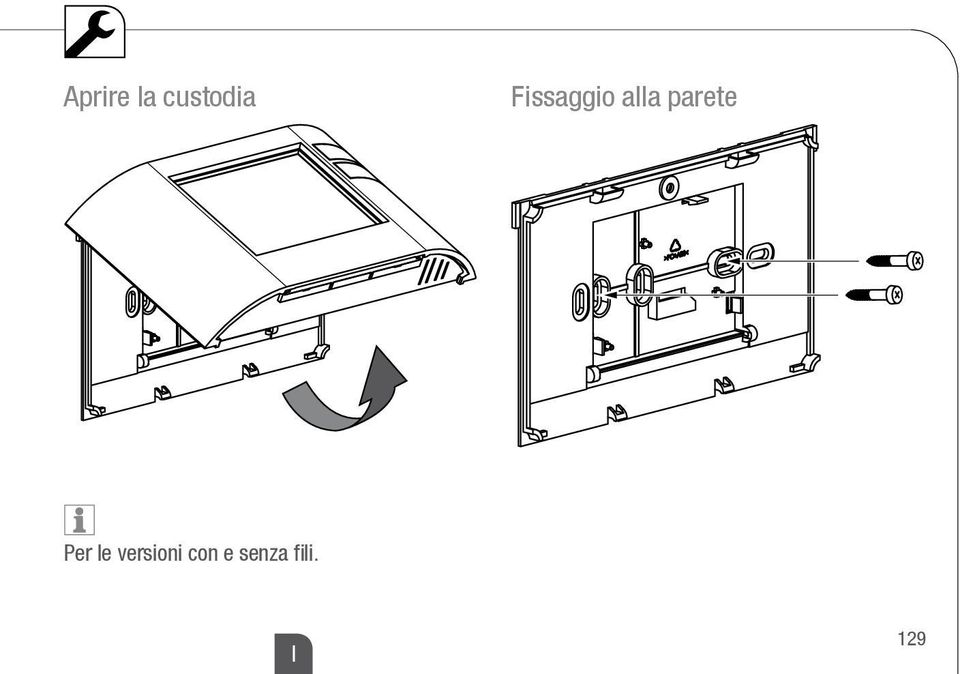 parete Per le