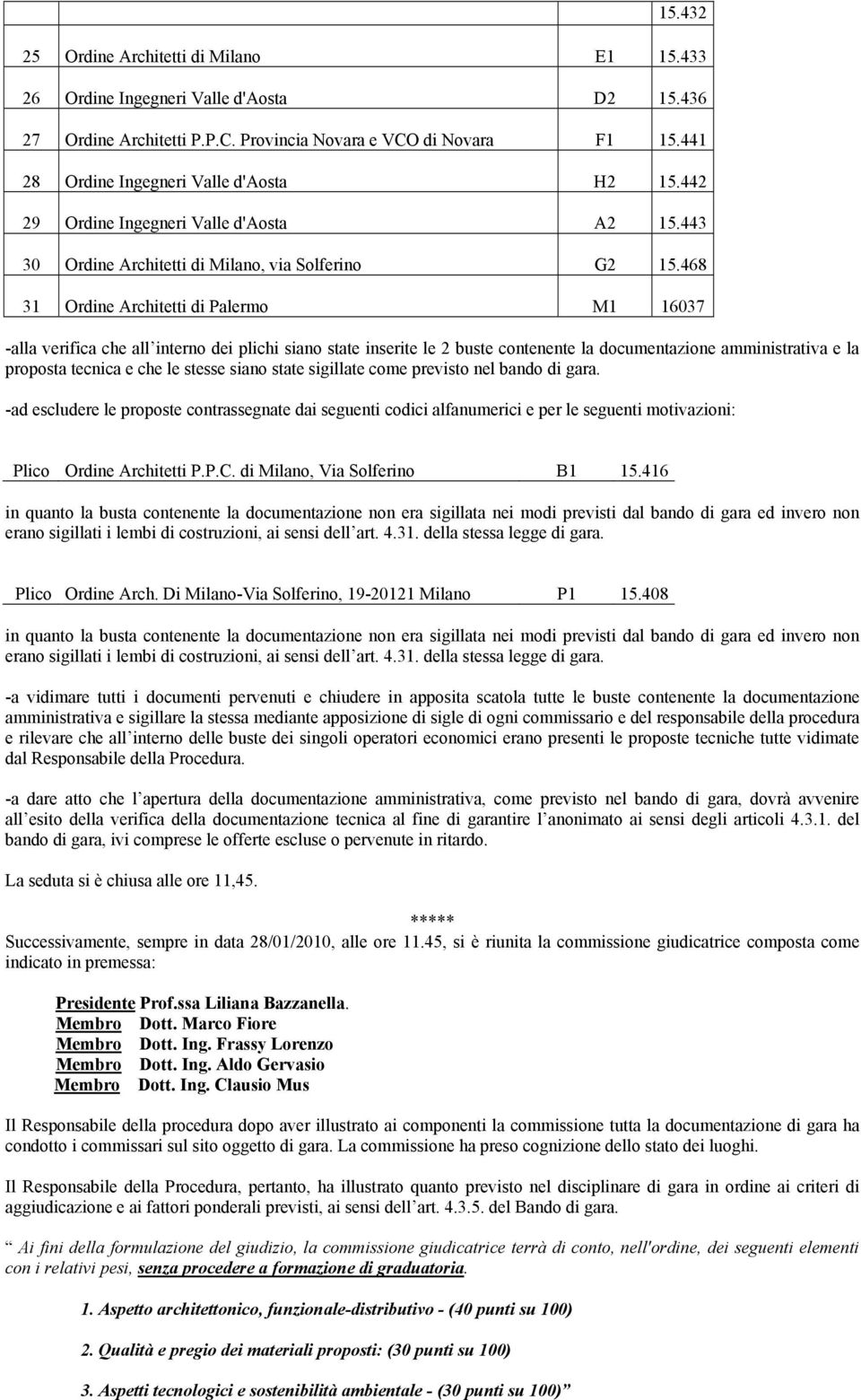 468 31 Ordine Architetti di Palermo M1 16037 -alla verifica che all interno dei plichi siano state inserite le 2 buste contenente la documentazione amministrativa e la proposta tecnica e che le