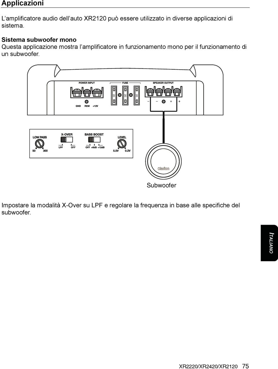 Sistema subwoofer mono Questa applicazione mostra l amplificatore in funzionamento mono per